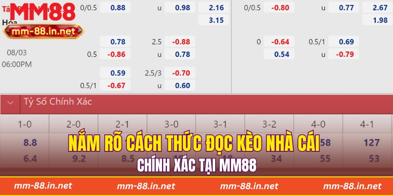 Nắm rõ cách thức đọc kèo nhà cái chính xác tại MM88